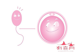 广州供卵借卵代怀，(广州十大试管婴儿医院排名)广州十大试管婴儿医院排名？
